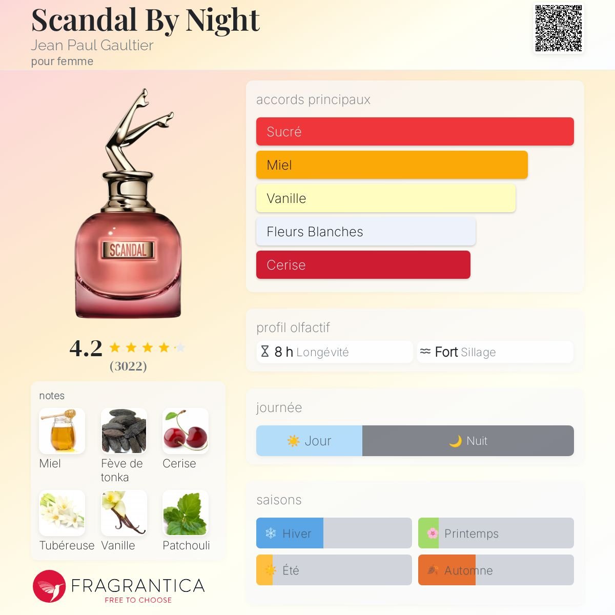 JPG scandal by night – Image 2